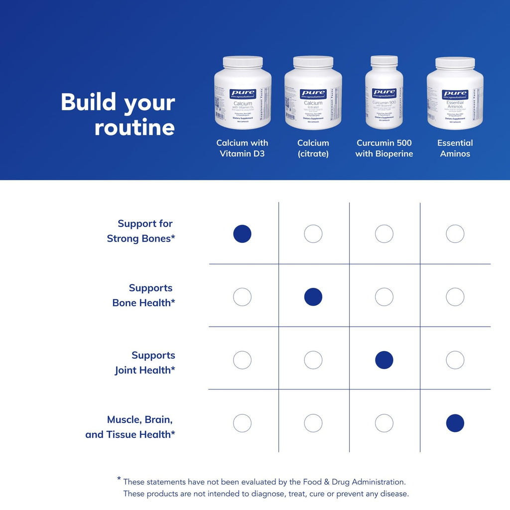 Calcium with Vitamin D3 by Pure Encapsulations - Supplement

