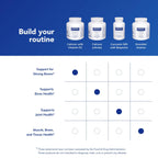 Calcium with Vitamin D3 by Pure Encapsulations - Supplement

