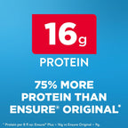 Ensure Plus Nutrition Shake with Fiber – Ready-to-Drink

