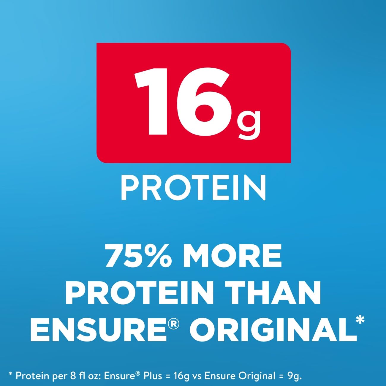 Ensure Plus Nutrition Shake Ready-To-Drink | 16g Protein

