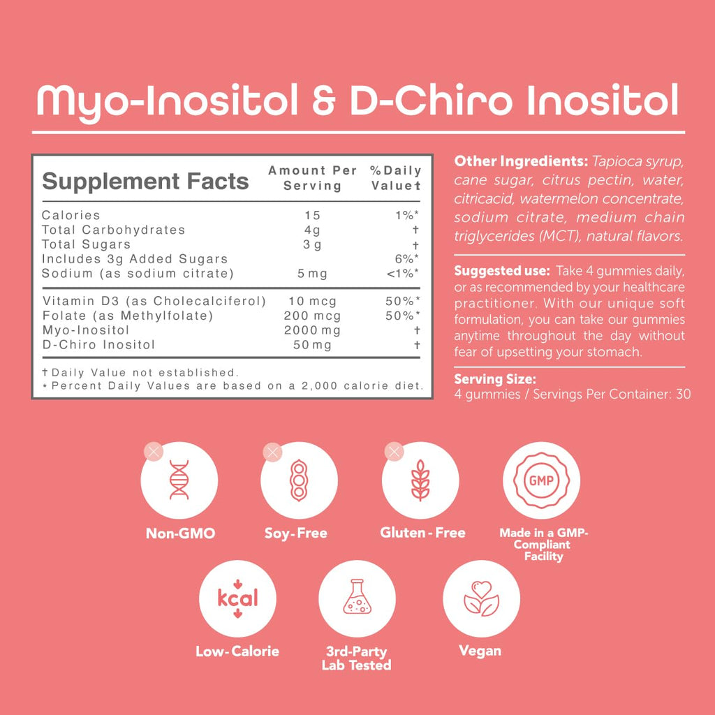 kindnature Myo-Inositol and D-Chiro Inositol Gummies for Women

