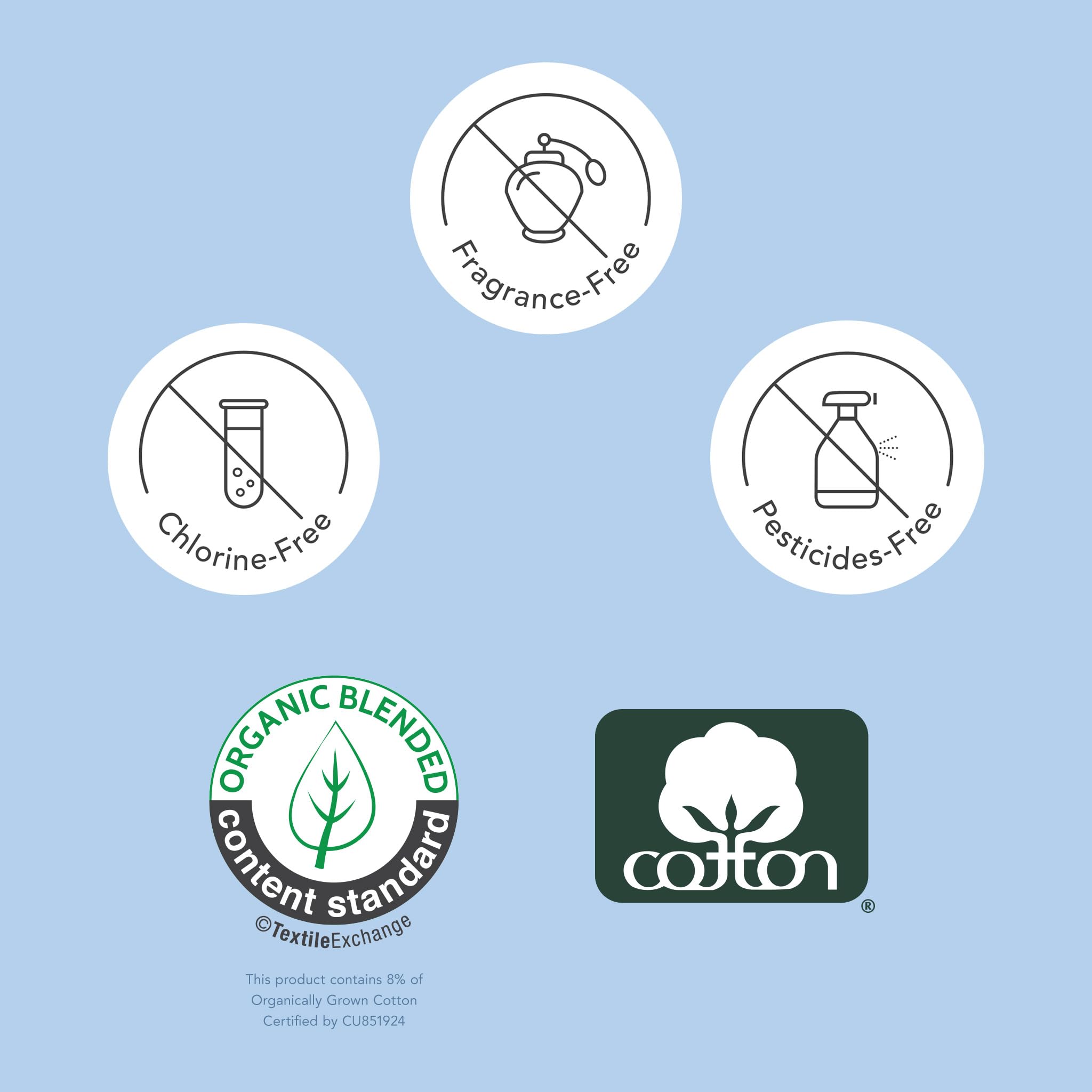 Rael Incontinence Pads for Women - Organic Cotton Cover

