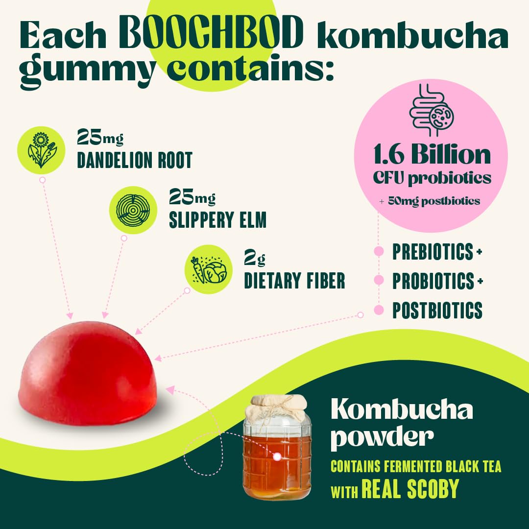 BoochBod Probiotic Kombucha Gummies for Gut Health

