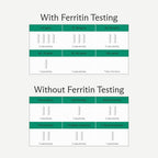 Prenatal Iron Ferrous Bisglycinate Chelate | Gentle & Clean

