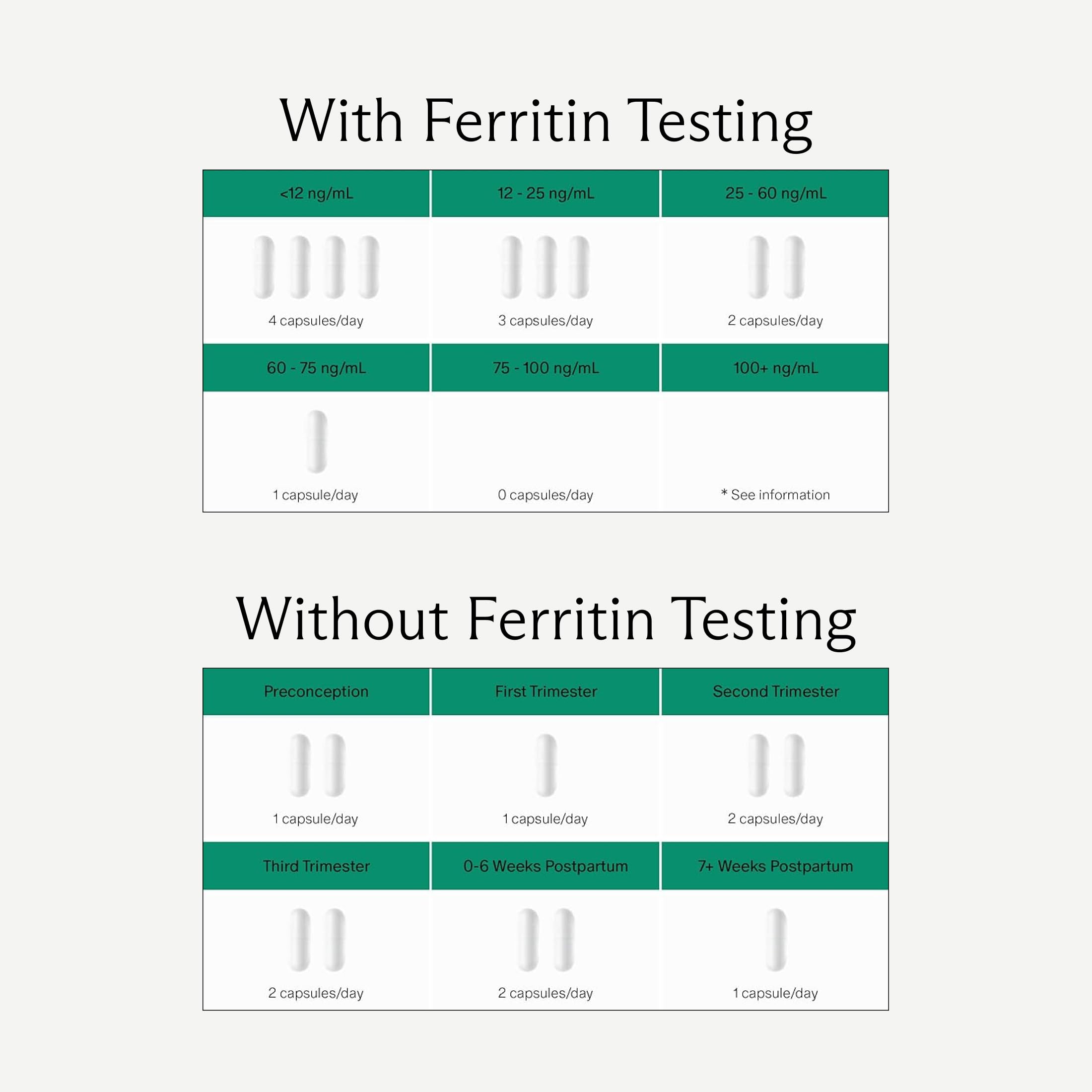 Prenatal Iron Ferrous Bisglycinate Chelate | Gentle & Clean

