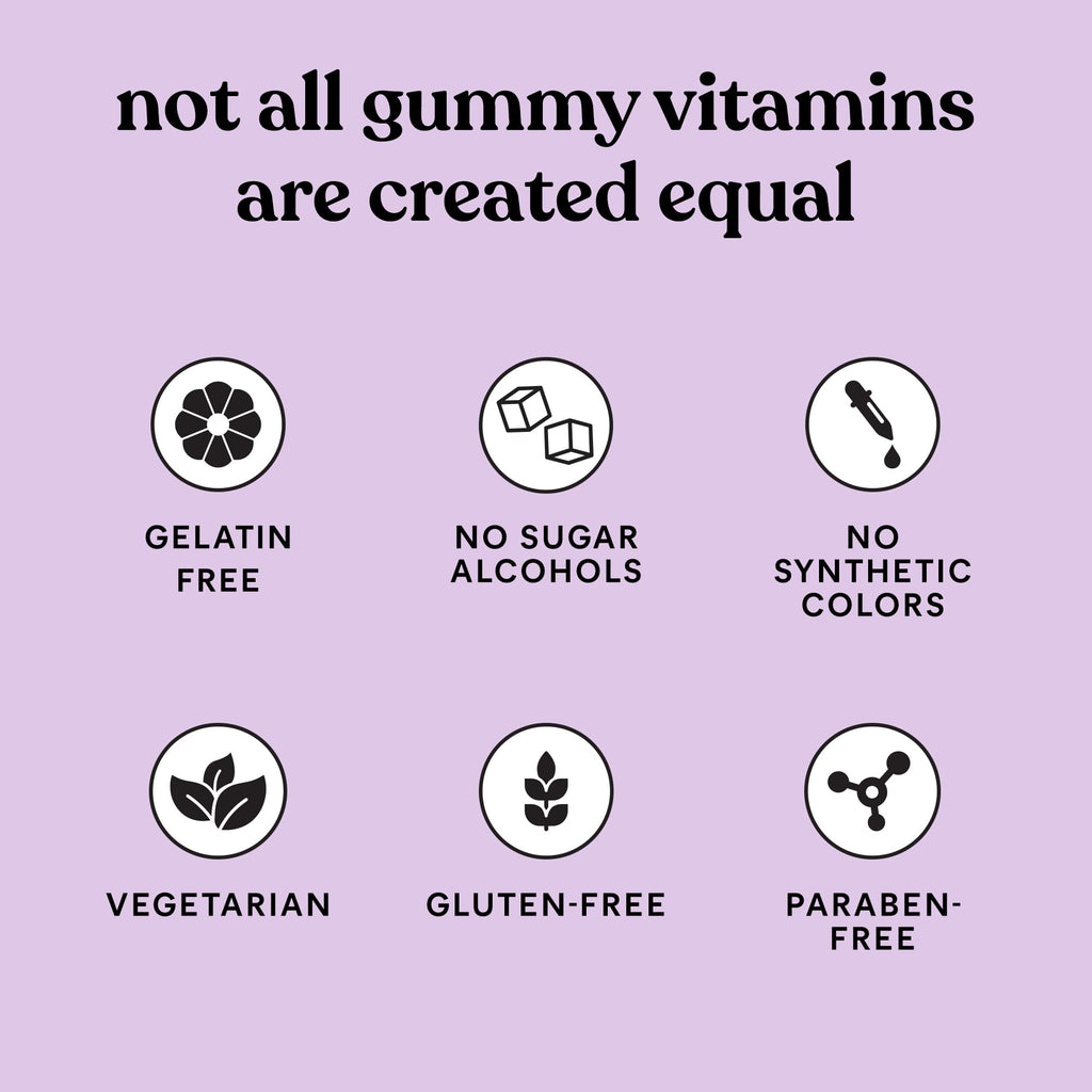 Lemme Play Intimacy Gummies | Nitric Oxide Support


