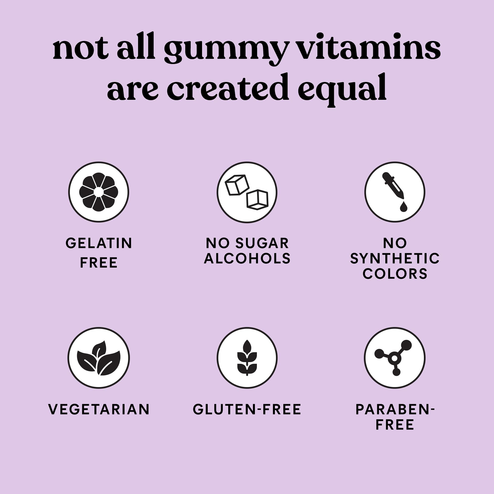 Lemme Play Intimacy Gummies | Nitric Oxide Support

