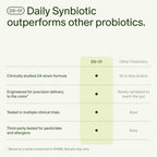 Seed Probiotic & Prebiotic Digestive Health Supplement

