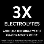 Pedialyte AdvancedCare Electrolyte Powder PreActiv


