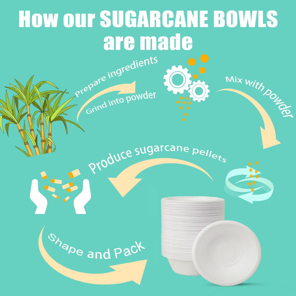 JINVOGREEN Bagasse Paper Bowls - Compostable Microwave Safe

