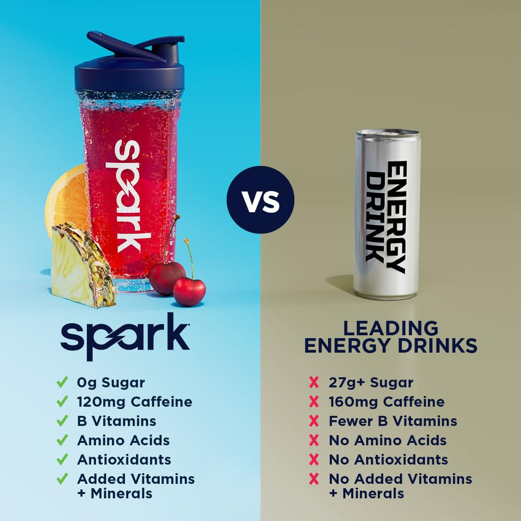 AdvoCare Spark Energy Drink Mix | Sugar-Free Caffeine Boost

