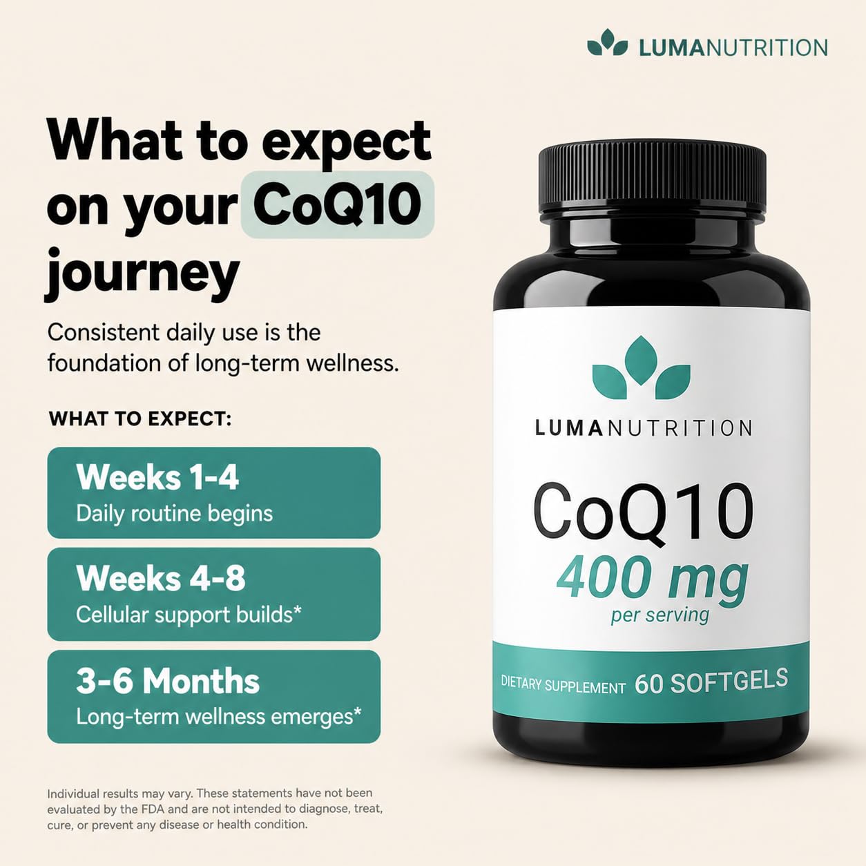Luma Nutrition CoQ10 Softgels High-Absorption Heart Health

