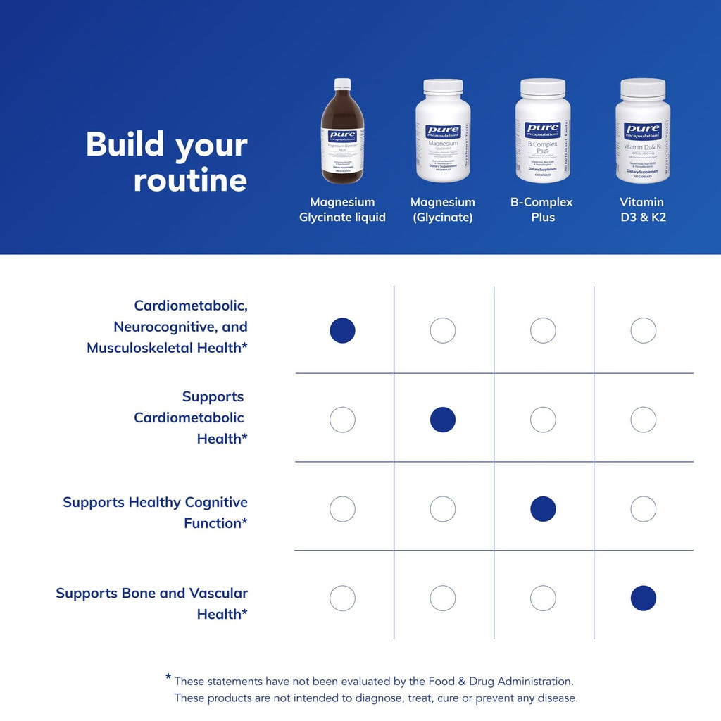 Pure Encapsulations Magnesium Glycinate Liquid | Bone & Heart

