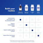 Pure Encapsulations Magnesium Glycinate Liquid | Bone & Heart

