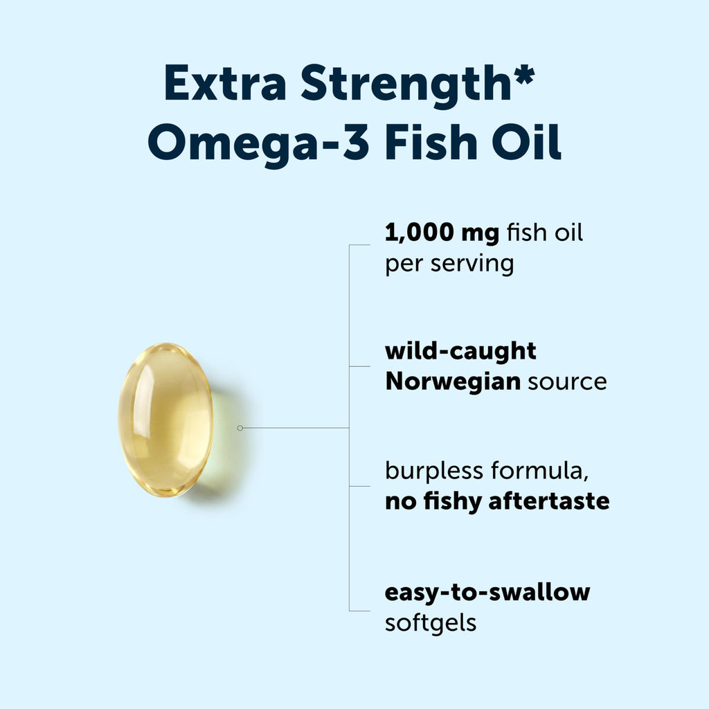 Micro Ingredients Omega-3 Fish Oil Softgels

