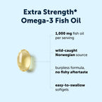 Micro Ingredients Omega-3 Fish Oil Softgels

