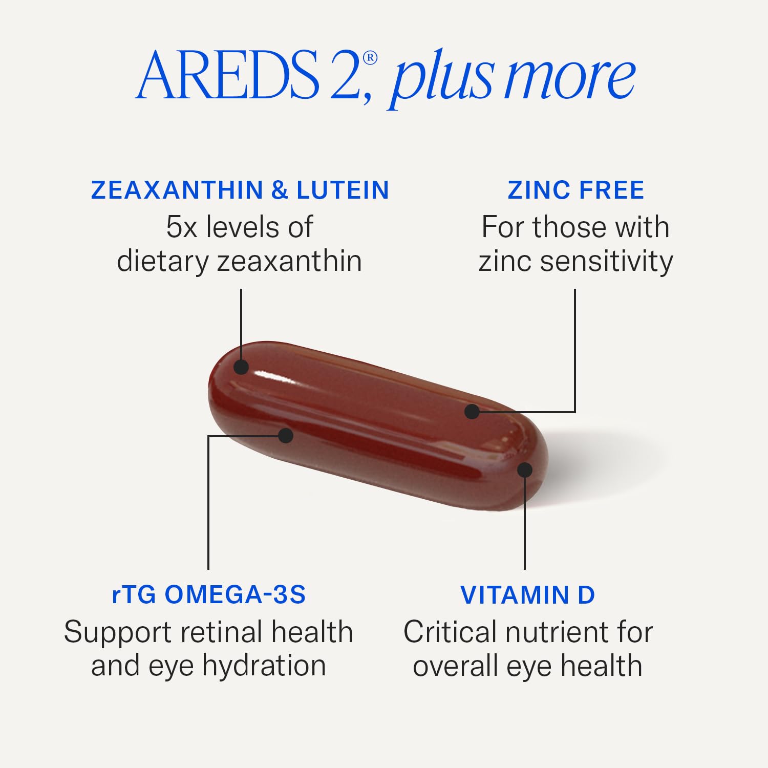 EyePromise Macular Health Eye Vitamins

