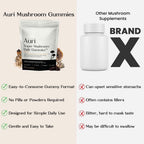 Auri Nutrition Mushroom Daily Gummies – Functional Wellness

