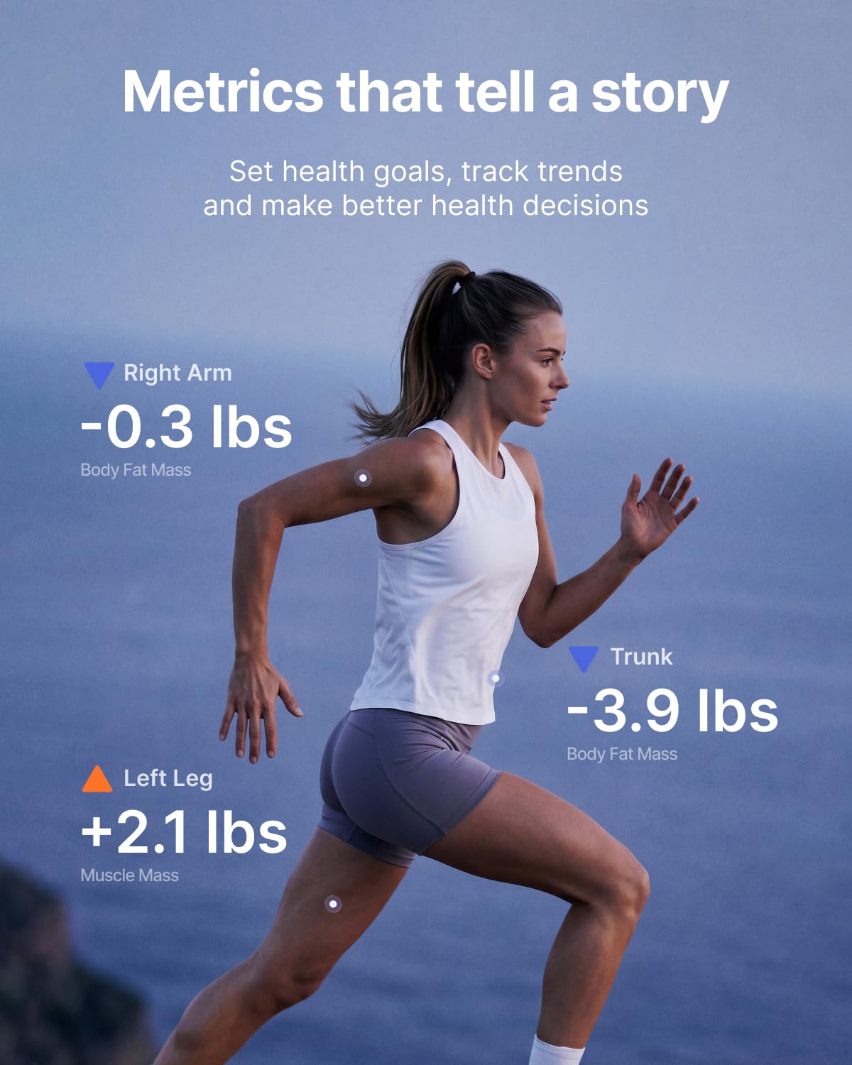 RENPHO Smart Scale with Eight-Electrode Body Composition

