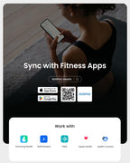 RENPHO Smart Body Scale with BMI & App Sync

