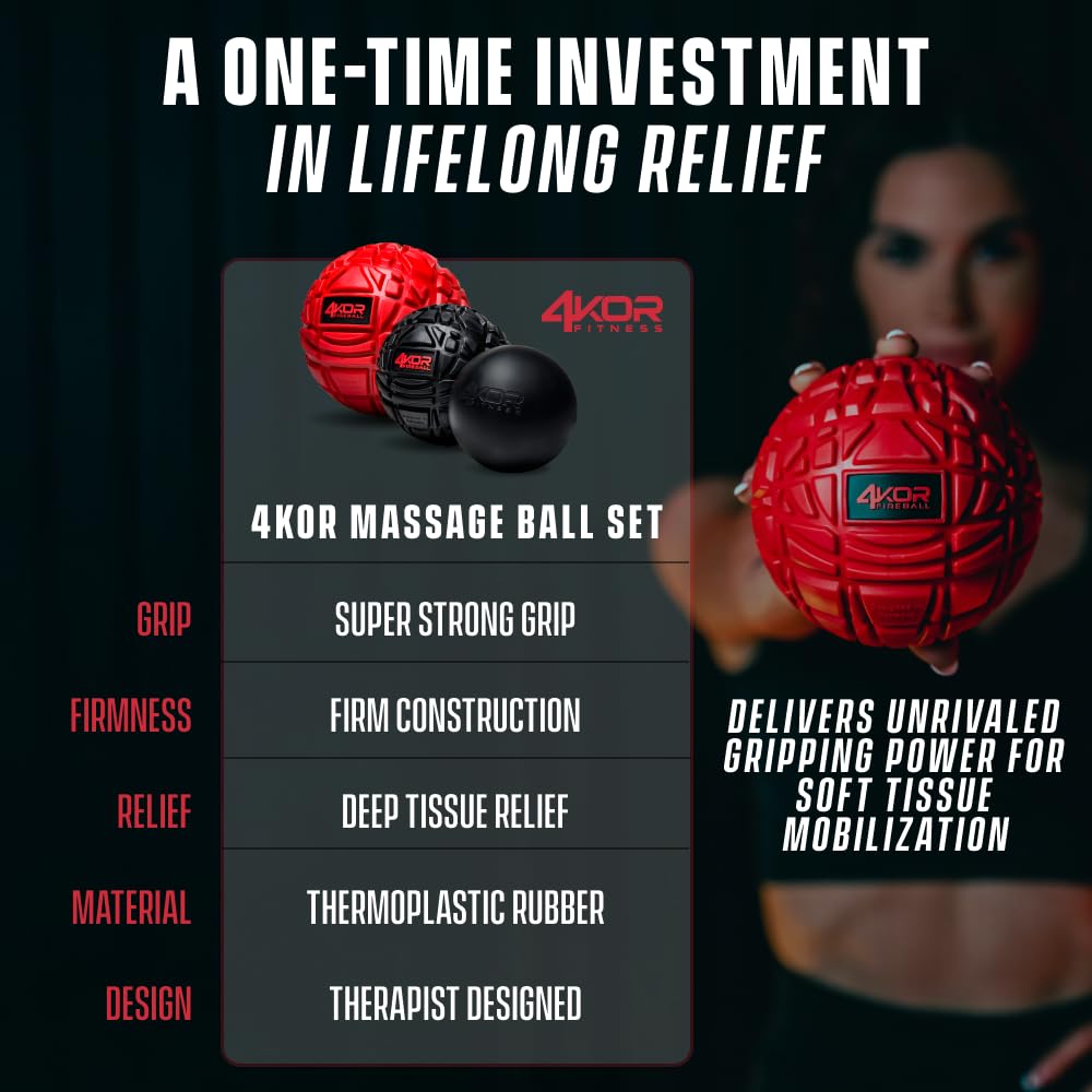 4KOR Massage Balls for Trigger Point Therapy | Myofascial Release

