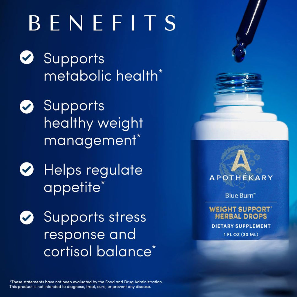 Blue Burn Herbal Drops for Metabolism & Weight Management

