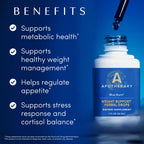 Blue Burn Herbal Drops for Metabolism & Weight Management


