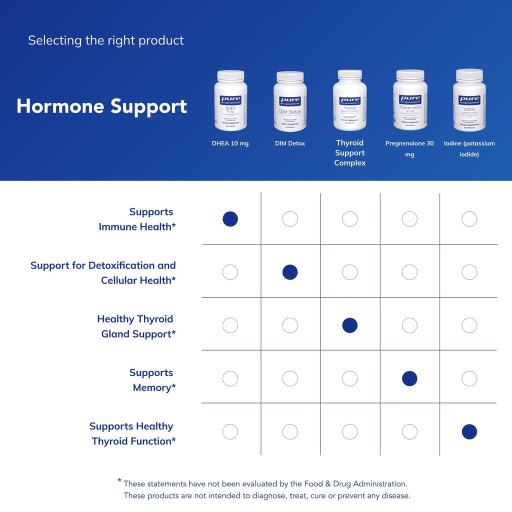 Pure Encapsulations DHEA Adrenal Support - Micronized

