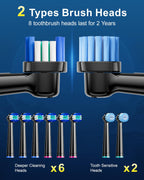 Rotating Electric Toothbrush for Adults | 8 Heads & 5 Modes

