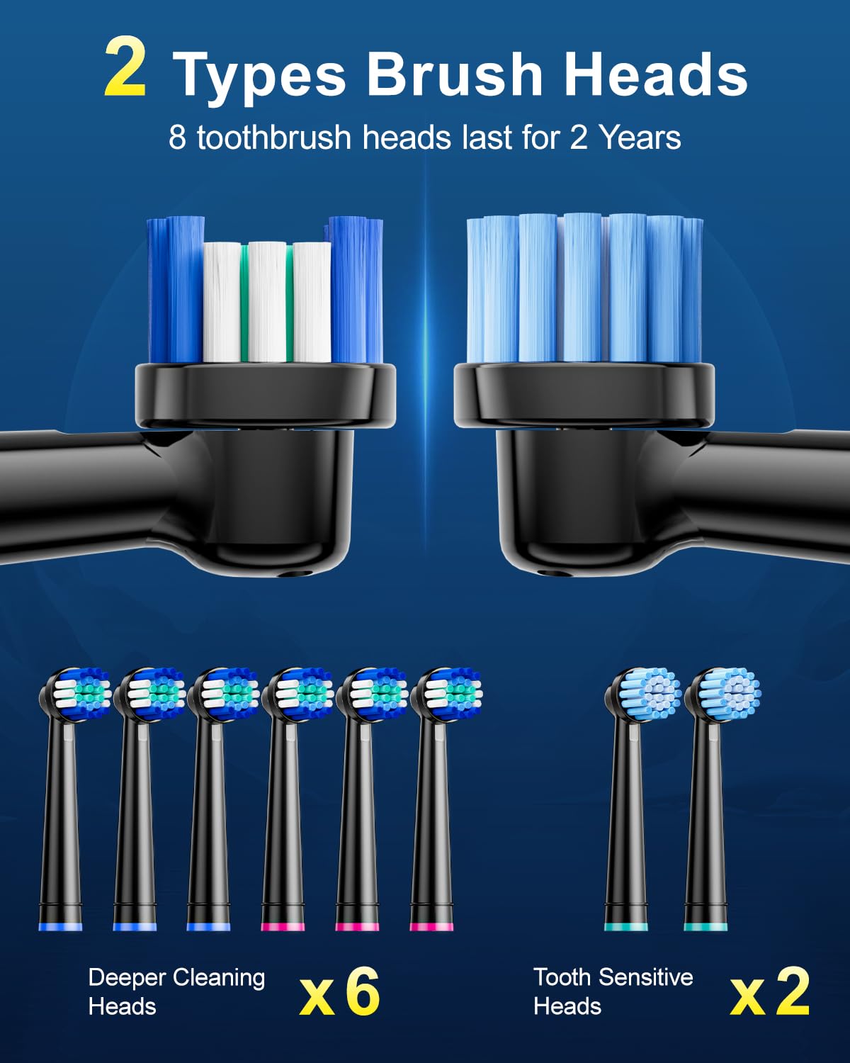 Rotating Electric Toothbrush for Adults | 8 Heads & 5 Modes

