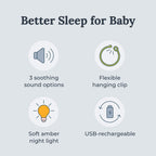 Yogasleep Hushh White Noise Sound Machine

