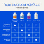 EyePromise EZ Tears Eye Vitamin for Dry Eye Comfort

