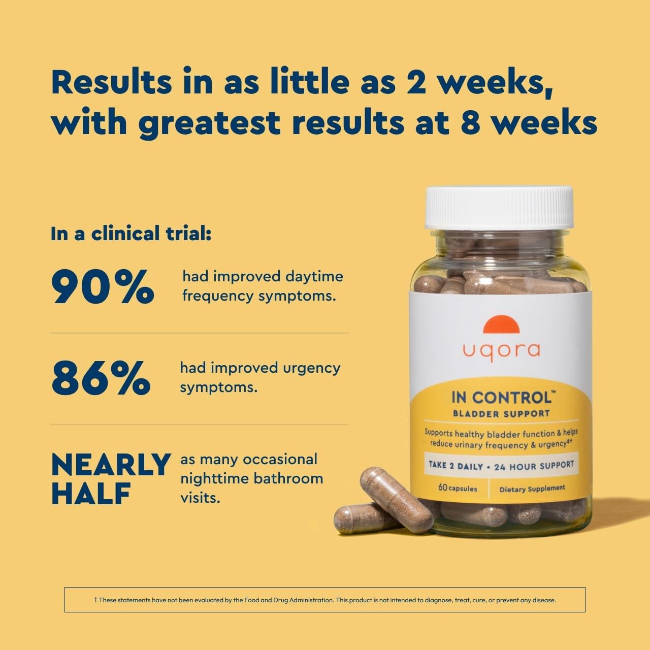 Uqora In Control Bladder Support – Daily Urinary Comfort


