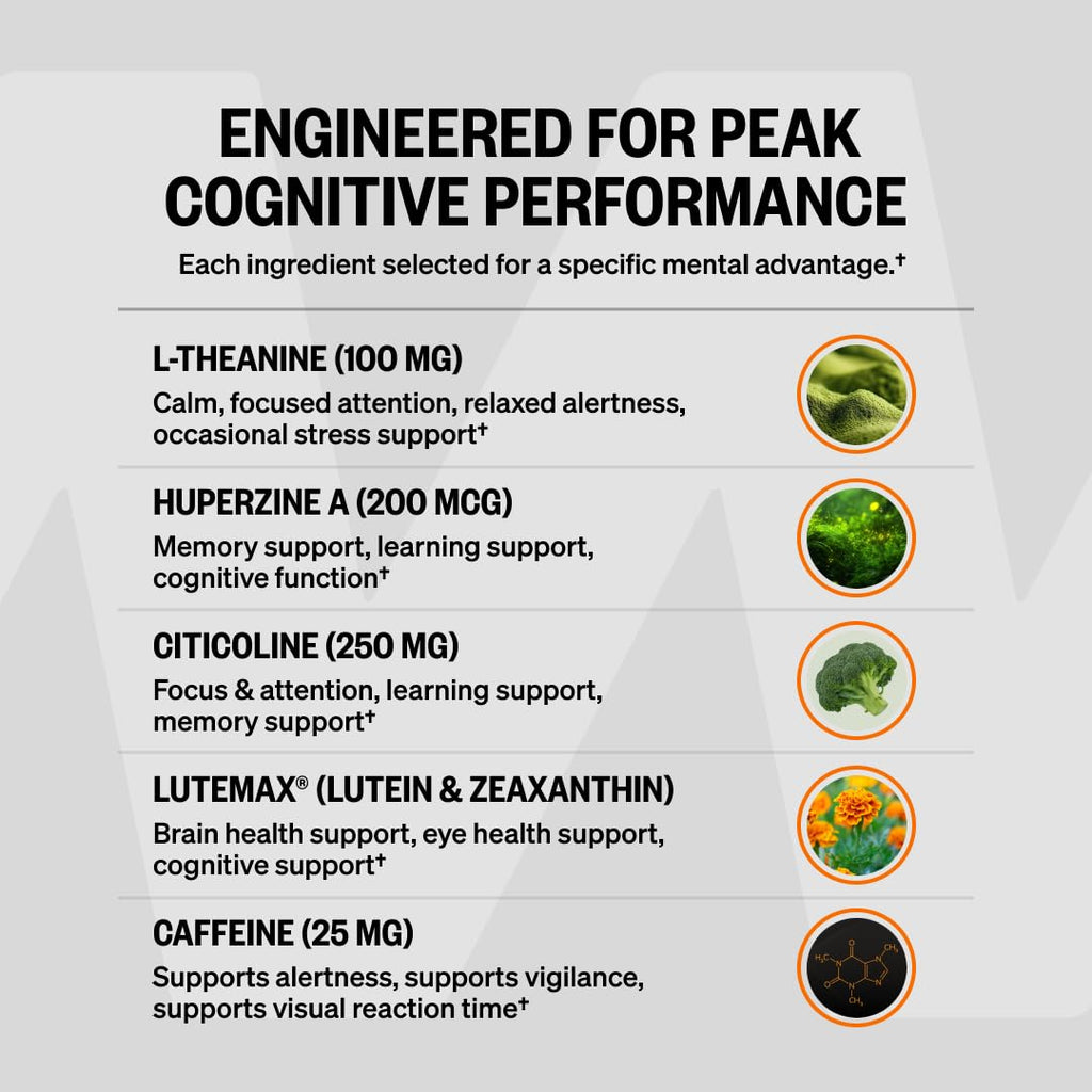 ONNIT Alpha Brain Black Label – Citicoline Brain Support

