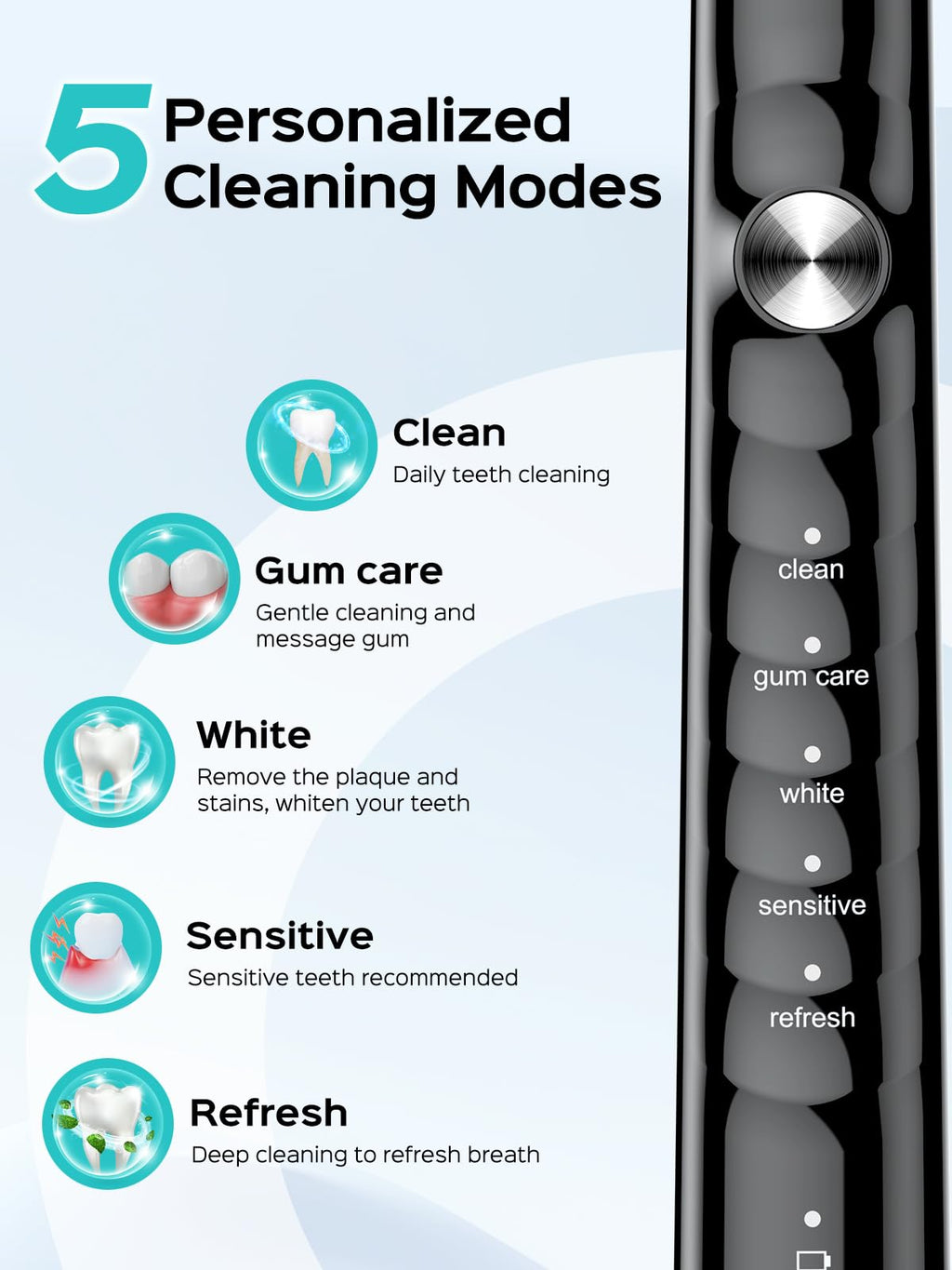 COSLUS C40 Sonic Electric Toothbrush for Adults – 47,000 VPM

