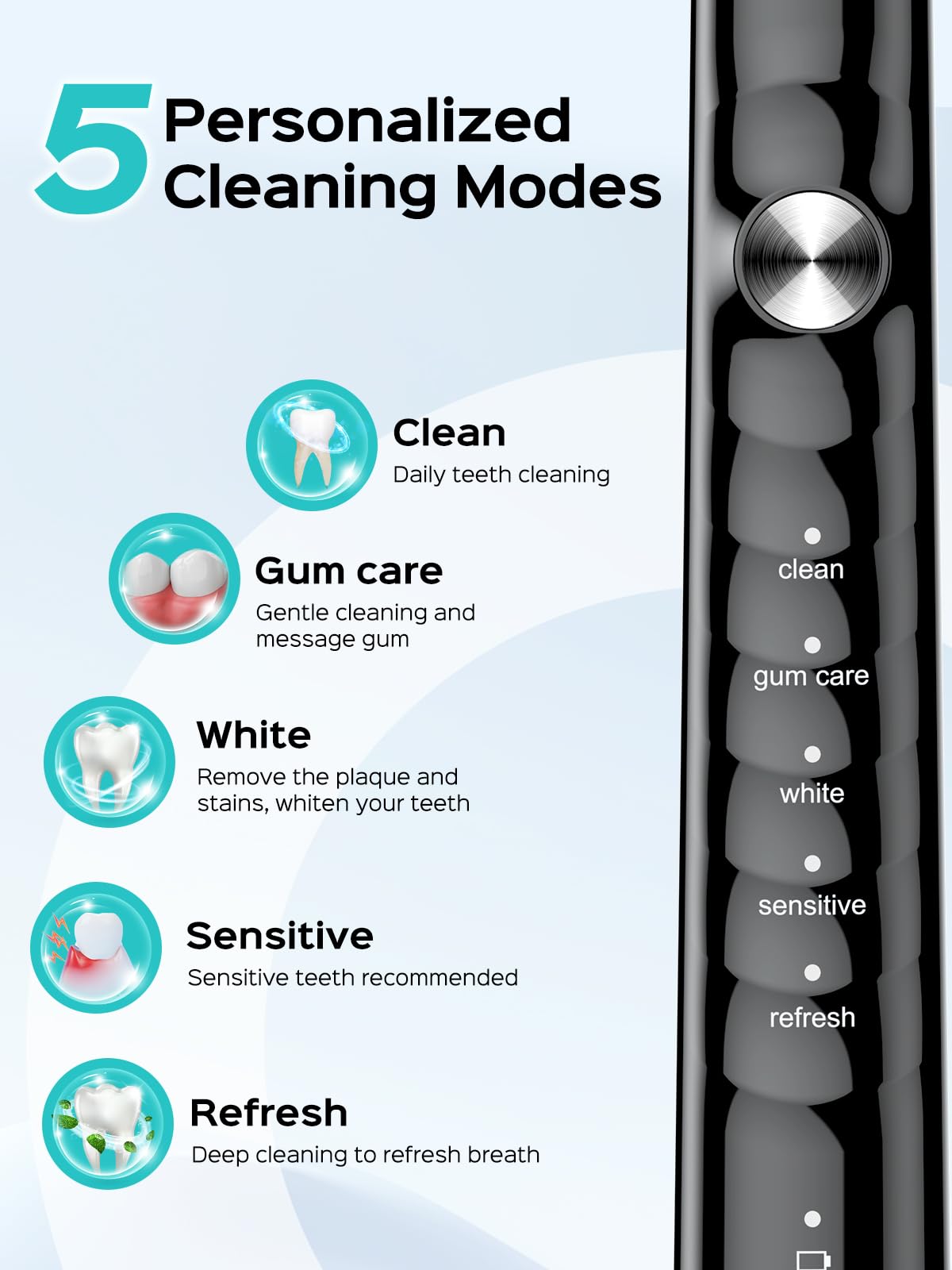 COSLUS C40 Sonic Electric Toothbrush for Adults – 47,000 VPM

