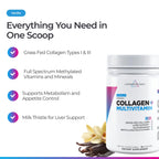 Livingood Daily Collagen Powder – Grass-Fed Peptides

