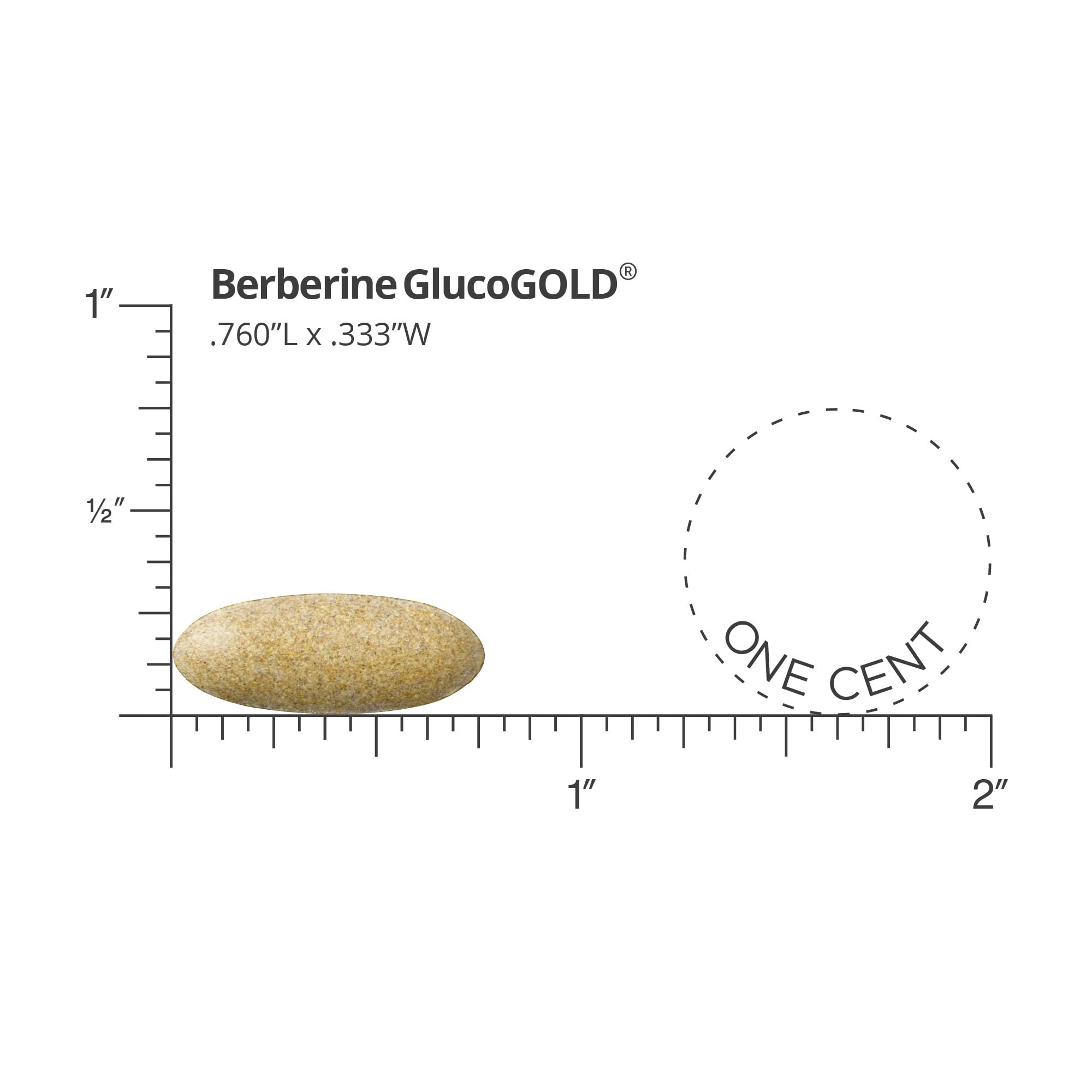 Dr. Whitaker’s Berberine GlucoGold Supplement

