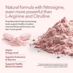 Nitric Oxide Booster by Juvenon BloodFlow-7 | Nitrosigine & S7

