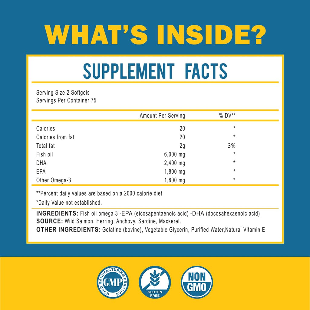 MOM NUTRIX Omega-3 Fish Oil Supplement - Heart & Brain

