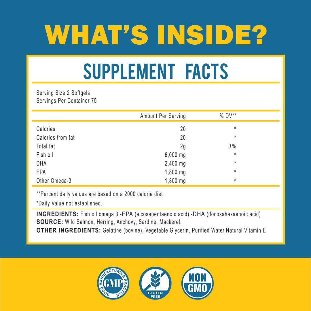 MOM NUTRIX Omega-3 Fish Oil Supplement - Heart & Brain

