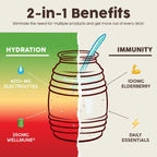 Salud 2-in-1 Hydration Sachets + Immunity Electrolytes Powder

