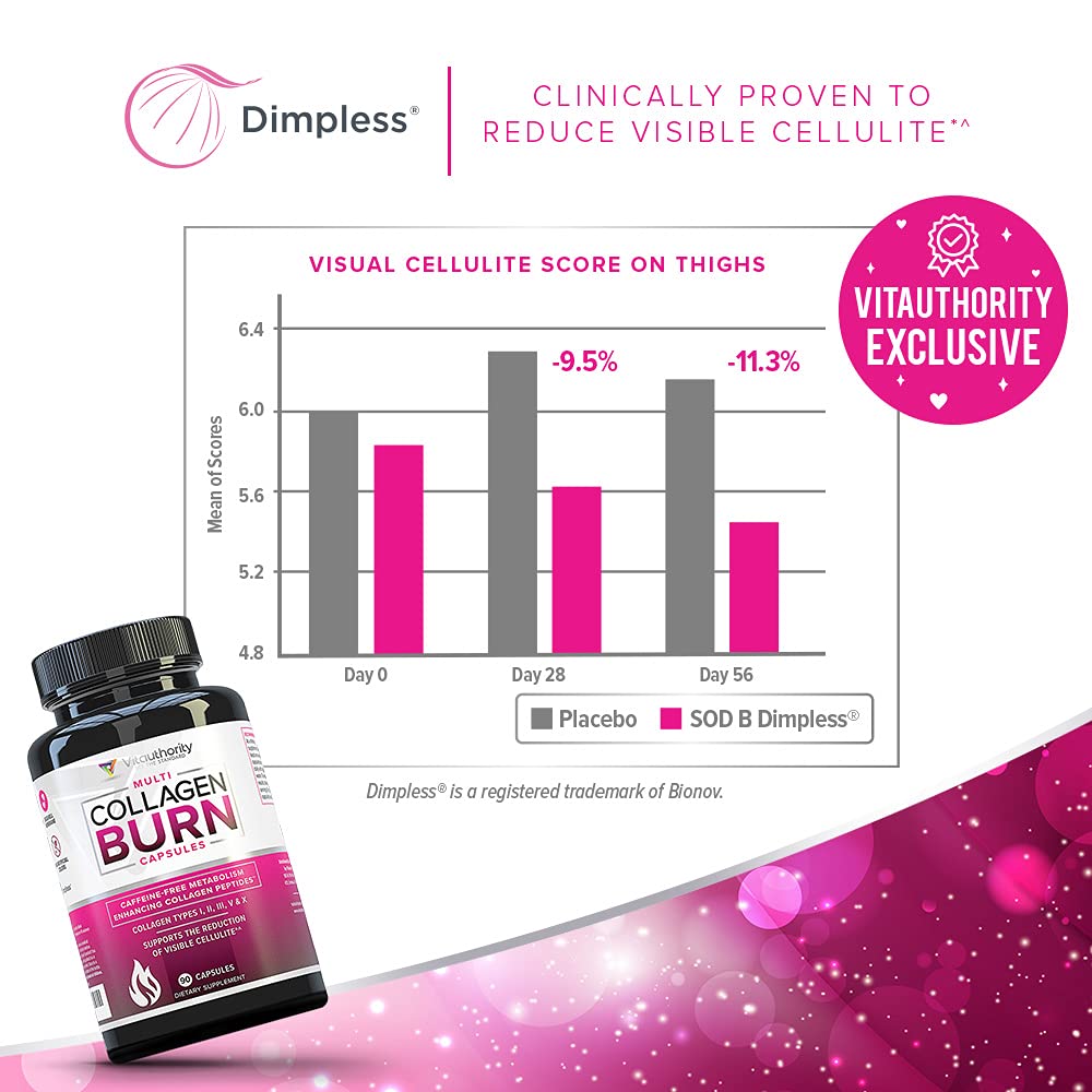 Multi Collagen Burn - Multi-Type Collagen Capsules

