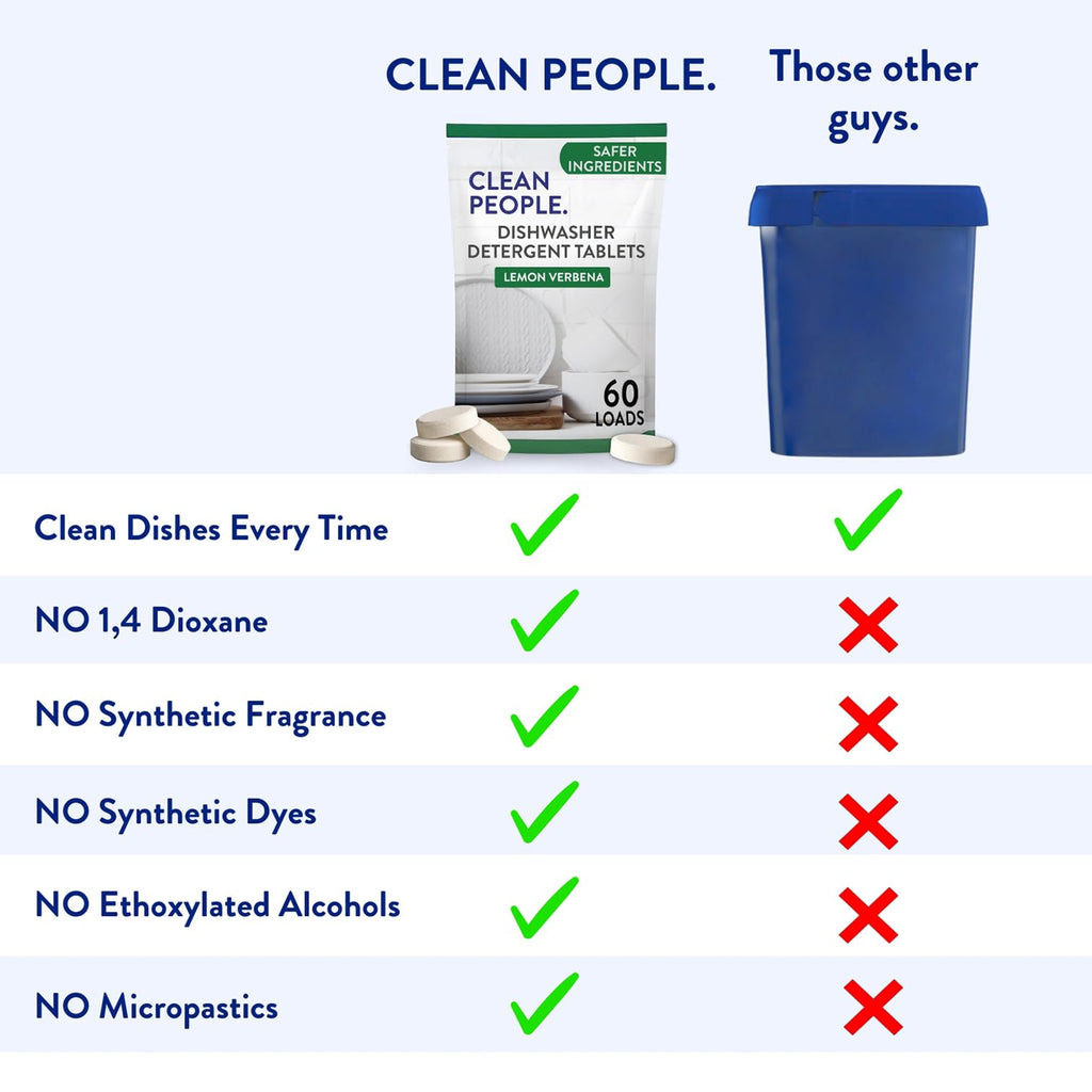 Clean People Dishwasher Detergent Tablets - Enzyme-Powered

