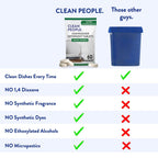 Clean People Dishwasher Detergent Tablets - Enzyme-Powered

