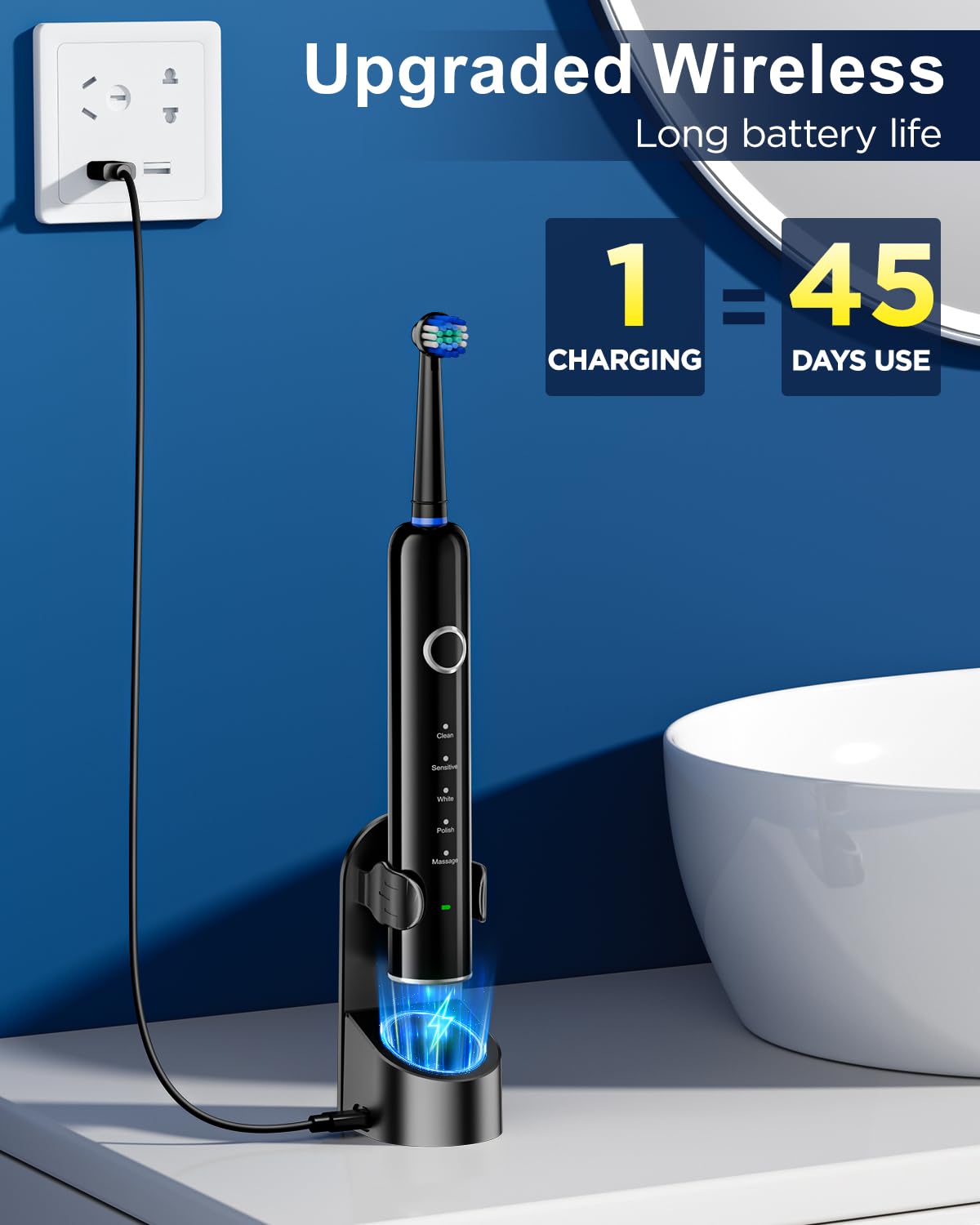 Rotating Electric Toothbrush for Adults | 8 Heads & 5 Modes

