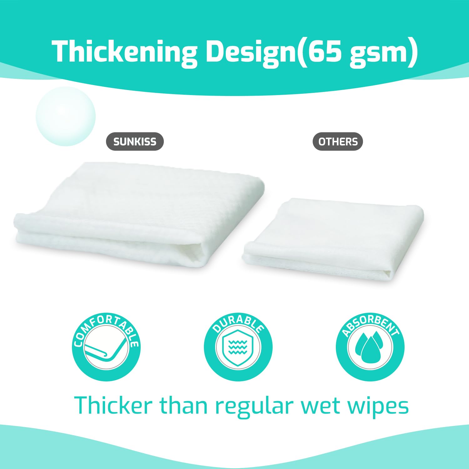 SUNKISS TrustPlus Wet Wipes for Adults No Rinse


