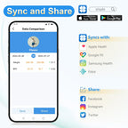 Homebuds Smart Digital Scale for Body Weight with App Sync

