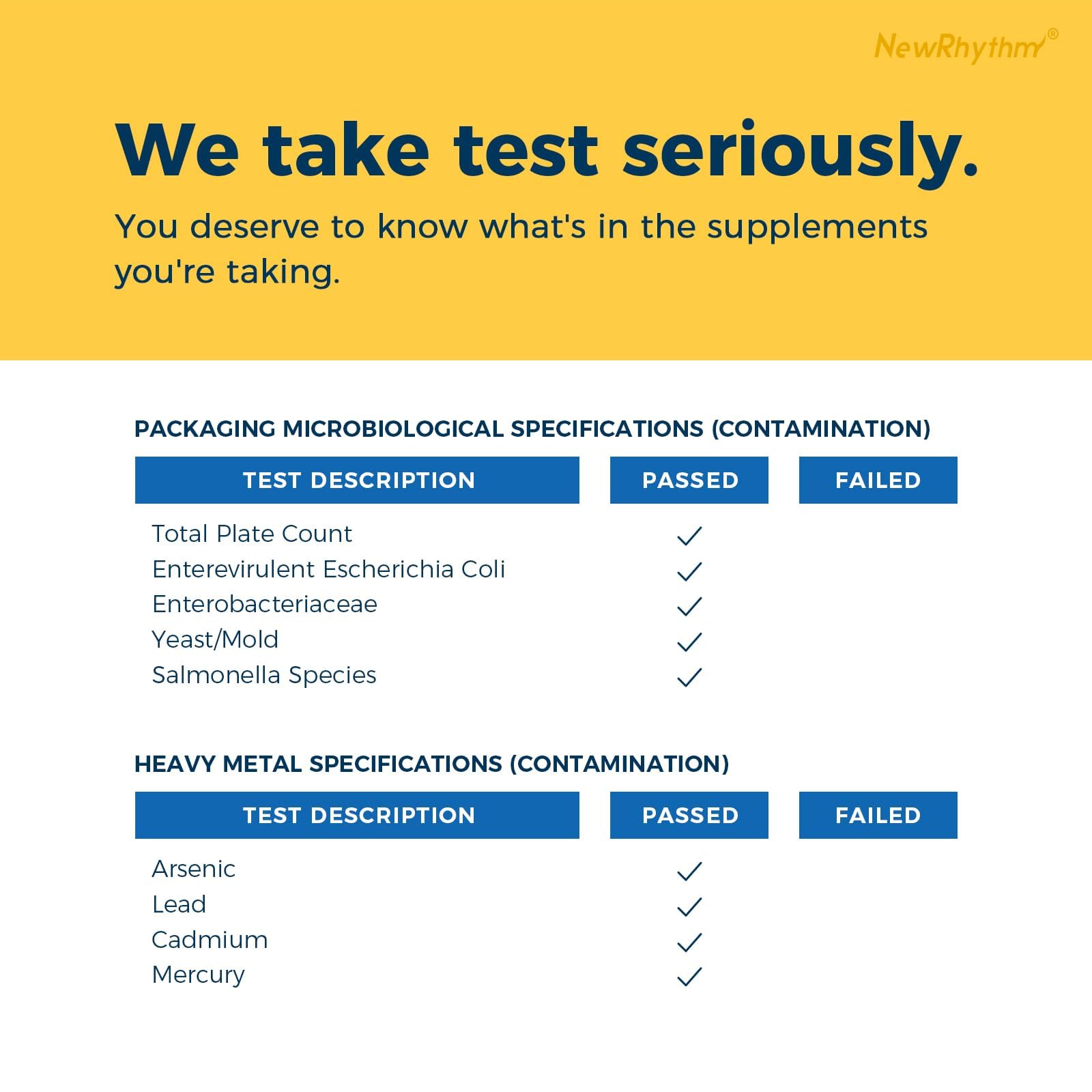 NewRhythm Probiotics 50 Billion CFU – Targeted Release


