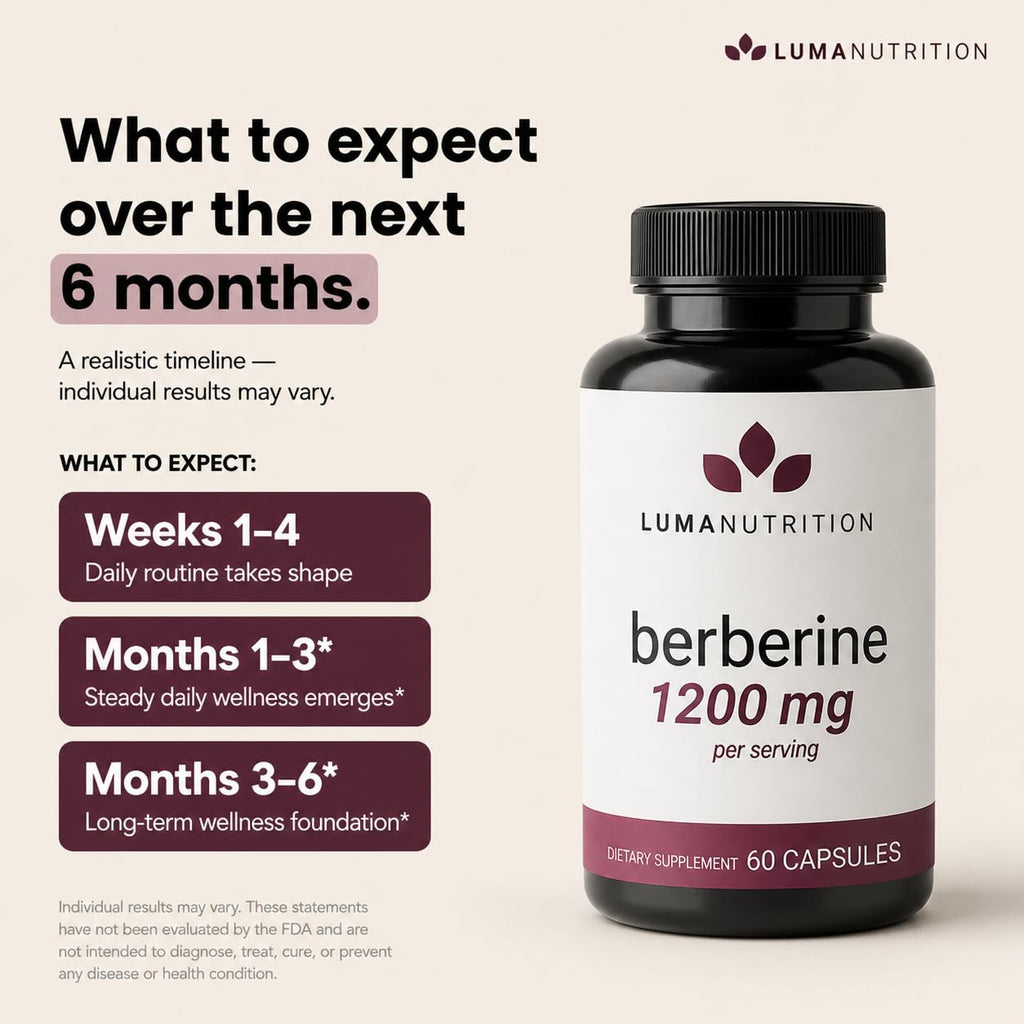 Luma Nutrition Berberine HCl 1200mg - Vegan, Gluten Free

